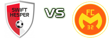 Hesperange - Mamer 32 Estatísticas e detalhes do jogo