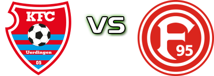 Uerdingen - Düsseldorf II head to head game preview and prediction