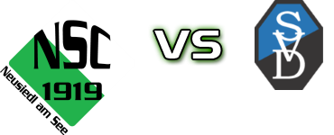Neusiedl - Donau Spiel Prognosen und Statistiken Neusiedl - Donau Spiel Prognosen und Statistiken