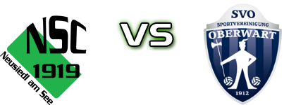 Neusiedl - Oberwart head to head game preview and prediction