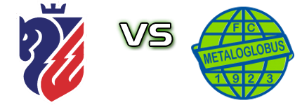 FC Botoșani - Metaloglobus Statistiche e dettagli partita