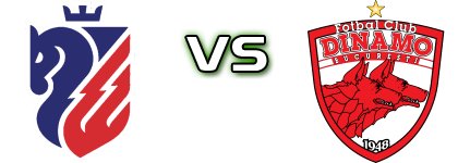 FC Botoșani - Dinamo București Detalles y estadisticas