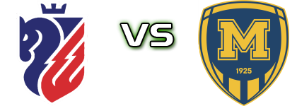 FC Botoșani - Metalist 1925 head to head game preview and prediction FC Botoșani - Metalist 1925 head to head game preview and prediction