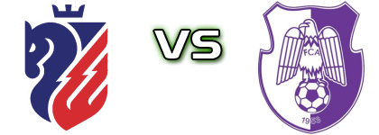 FC Botoșani - FC Argeş head to head game preview and prediction