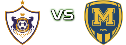 Qarabağ - Metalist 1925 детайли и статистика Qarabağ - Metalist 1925 детайли и статистика
