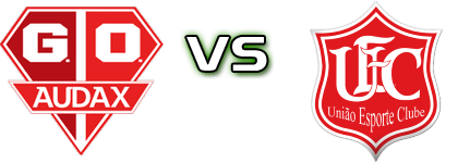 Audax-SP - União Spiel Prognosen und Statistiken