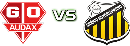Audax-SP - Novorizontino head to head game preview and prediction Audax-SP - Novorizontino head to head game preview and prediction