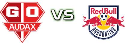 Audax-SP - RB Bragantino детайли и статистика