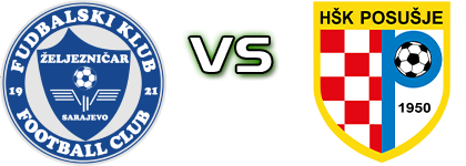 Željezničar - Posušje head to head game preview and prediction