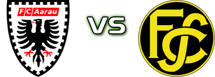 Aarau - Schaffhausen head to head game preview and prediction