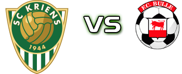 Kriens - Bulle head to head game preview and prediction