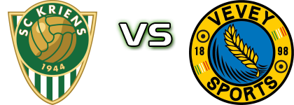 Kriens - Vevey-Sports head to head game preview and prediction