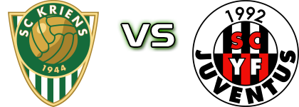 Kriens - SC YF Juventus head to head game preview and prediction