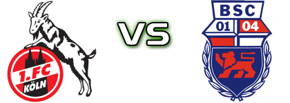Köln II - Bonn head to head game preview and prediction Köln II - Bonn head to head game preview and prediction