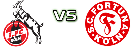 Köln II - Fortuna Köln Spiel Prognosen und Statistiken