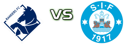 Randers - Silkeborg head to head game preview and prediction Randers - Silkeborg head to head game preview and prediction