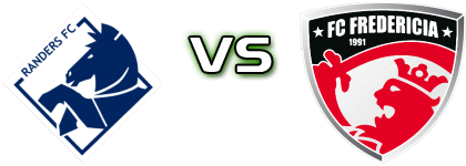 Randers - FC Fredericia Detalles y estadisticas