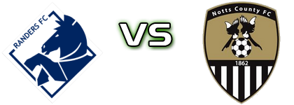 Randers - Notts County head to head game preview and prediction