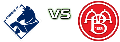 Randers - Aalborg Statistiche e dettagli partita