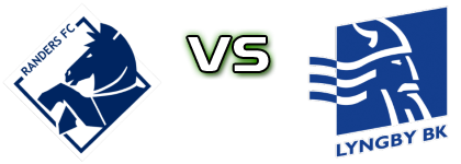 Randers - Lyngby Statistiche e dettagli partita