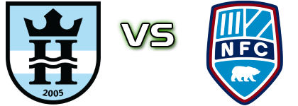 FC Helsingør - Nykøbing head to head game preview and prediction FC Helsingør - Nykøbing head to head game preview and prediction