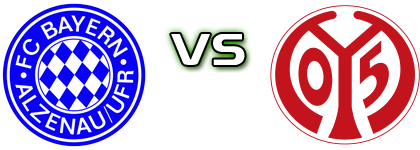 Alzenau - Mainz 05 II Statistiche e dettagli partita Alzenau - Mainz 05 II Statistiche e dettagli partita