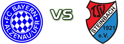 Alzenau - TSV Steinbach II Detalji meca I statistika. Alzenau - TSV Steinbach II Detalji meca I statistika.