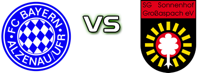 Alzenau - Großaspach Spiel Prognosen und Statistiken
