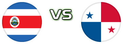 Costa Rica - Panama Spiel Prognosen und Statistiken