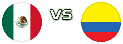 Mexico - Colombia Detalles y estadisticas Mexico - Colombia Detalles y estadisticas