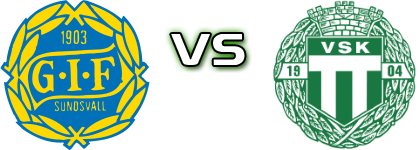 Sundsvall - Västerås head to head game preview and prediction Sundsvall - Västerås head to head game preview and prediction