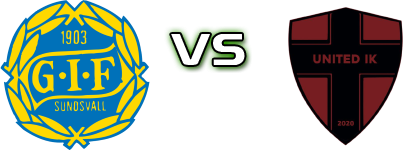 Sundsvall - United IK Nordic Statistiche e dettagli partita