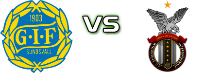 Sundsvall - FC Stockholm Internazionale Statistiche e dettagli partita