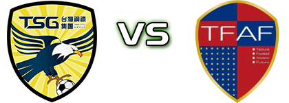 Tainan City - Taichung Futuro FC детайли и статистика