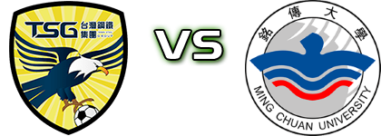 Tainan City - Ming Chuan University head to head game preview and prediction