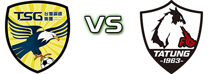 Tainan City - Tatung detalji utakmice i statistika