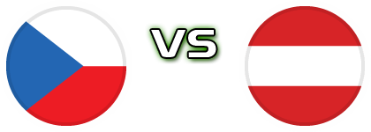 Czech Republic - Austria head to head game preview and prediction