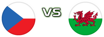 Czech Republic - Wales head to head game preview and prediction
