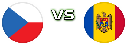 Czech Republic - Moldova head to head game preview and prediction Czech Republic - Moldova head to head game preview and prediction