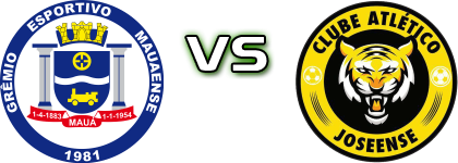 Mauaense - Joseense Spiel Prognosen und Statistiken Mauaense - Joseense Spiel Prognosen und Statistiken