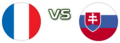 France - Slovakia Statistiche e dettagli partita