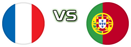 France - Portugal head to head game preview and prediction France - Portugal head to head game preview and prediction