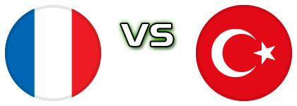 France - Turkey детайли и статистика