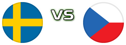 Sweden - Czech Republic head to head game preview and prediction