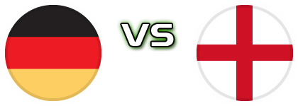 Germany - England Detalji meca I statistika.