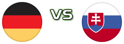 Germany - Slovakia детайли и статистика