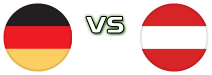 Germany - Austria detalji utakmice i statistika