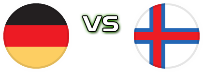 Germany - Faroe Islands Detalles y estadisticas