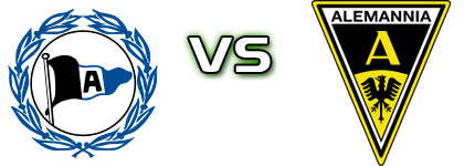 Bielefeld - Aachen head to head game preview and prediction