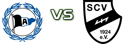 Bielefeld - SC Verl II head to head game preview and prediction Bielefeld - SC Verl II head to head game preview and prediction